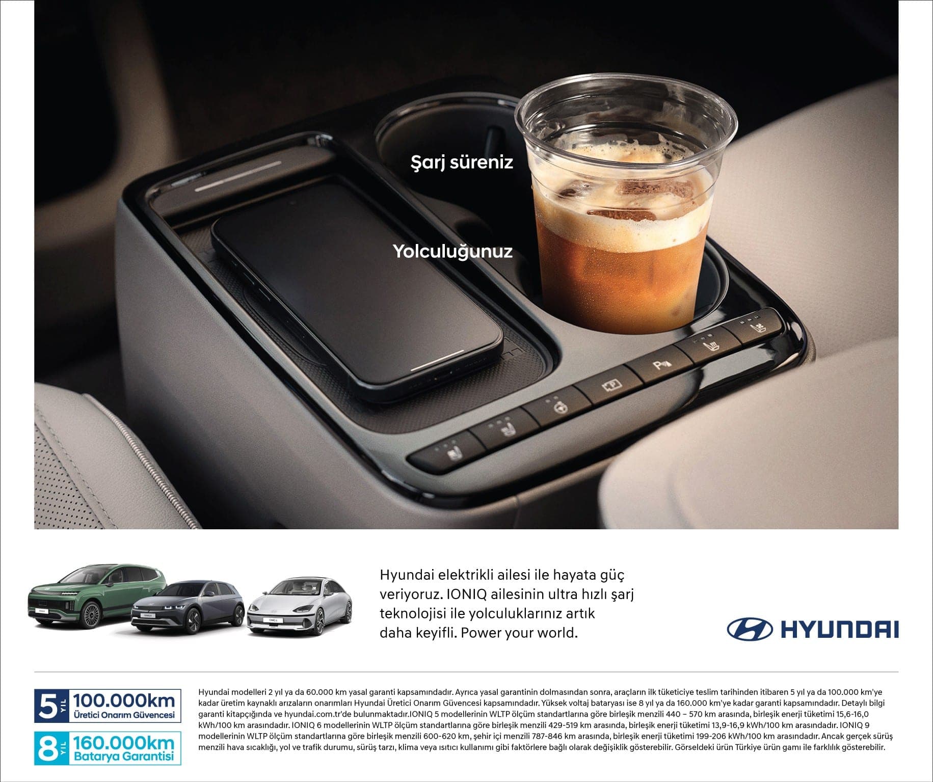 Hyundai IONIQ – Yaşamın Gücü